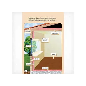 A Place to Live  Level 21-22 - Modern Teaching Aids NZ