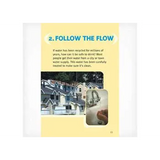 The World of Water  Level 23-24 - Modern Teaching Aids NZ