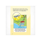 The World of Water  Level 23-24 - Modern Teaching Aids NZ