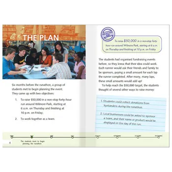 Jason & the Golden Fleece & 40 Hour Marathon 27-28 - Modern Teaching Aids NZ