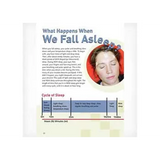 Sleep - Modern Teaching Aids NZ