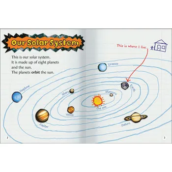 Our Solar System Book Level 12-14 - Modern Teaching Aids NZ