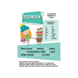 Parts of Speech Display Poster Pack - Modern Teaching Aids NZ