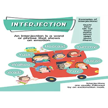 Parts of Speech Display Poster Pack - Modern Teaching Aids NZ