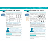 Catch Up Your Code - Modern Teaching Aids NZ