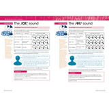 Catch Up Your Code - Modern Teaching Aids NZ