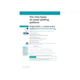 Sort Out Your Syllables and Grapheme Cards - Modern Teaching Aids NZ