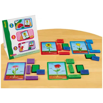 Instant Learning Centre Plants - Modern Teaching Aids NZ