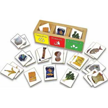 The Recycling Game - Modern Teaching Aids NZ