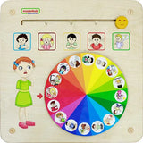 Wall Elements - Emotions Management - Modern Teaching Aids NZ