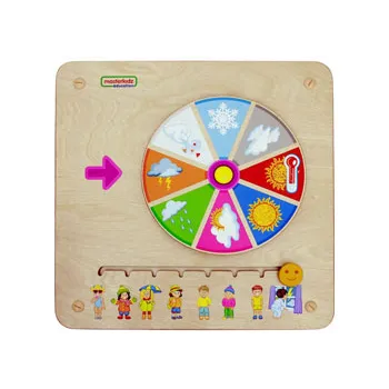 Wall Element - Todays Weather - Modern Teaching Aids NZ