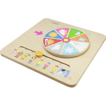 Wall Element - Todays Weather - Modern Teaching Aids NZ