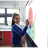 Promethean ActivPanel 10 86in