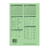 Protext Exercise Book A4 14mm 64p - Modern Teaching Aids NZ