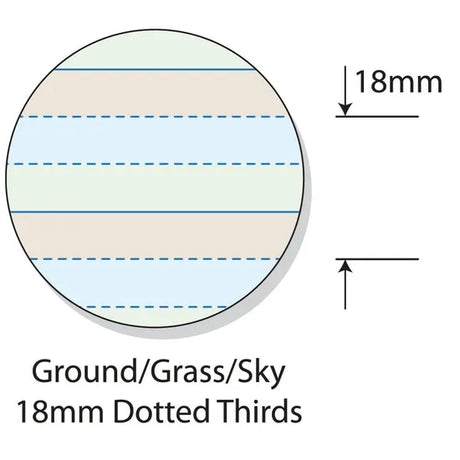 Writer Premium Dotted Thirds Ground/Grass/Sky  A4 18 mm 64p - Modern Teaching Aids NZ