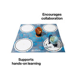 OzoGoes to the Sun  Earth & Moon - Modern Teaching Aids NZ