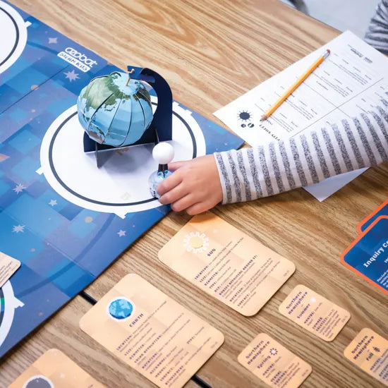 OzoGoes to the Sun  Earth & Moon - Modern Teaching Aids NZ