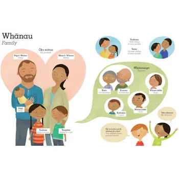 My First Words in Māori - PB - Modern Teaching Aids NZ