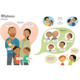 My First Words in Māori - PB - Modern Teaching Aids NZ