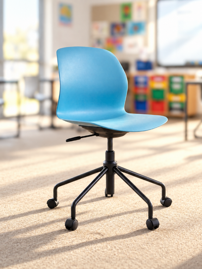 Learning Environments