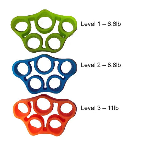 Hand Strengthener Pack of 3 - Modern Teaching Aids NZ