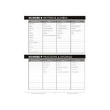 Paul Swan - My Word Book: Mathematics - Modern Teaching Aids NZ