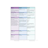 Paul Swan - Mathematics and Money - Modern Teaching Aids NZ