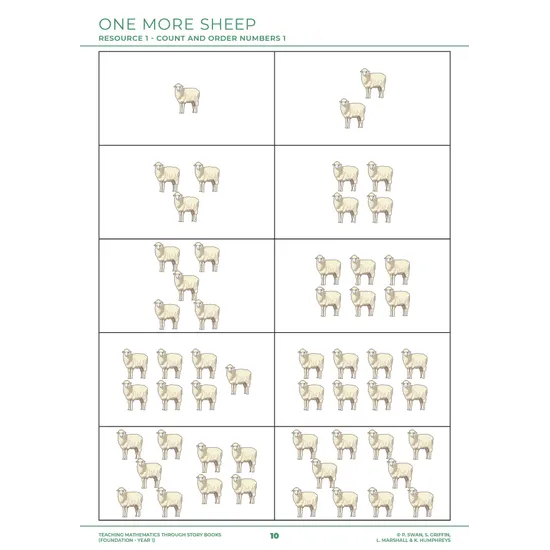 Teaching Mathematics Through Story Books - Modern Teaching Aids NZ