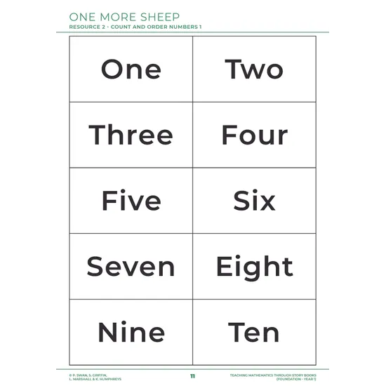 Teaching Mathematics Through Story Books - Modern Teaching Aids NZ