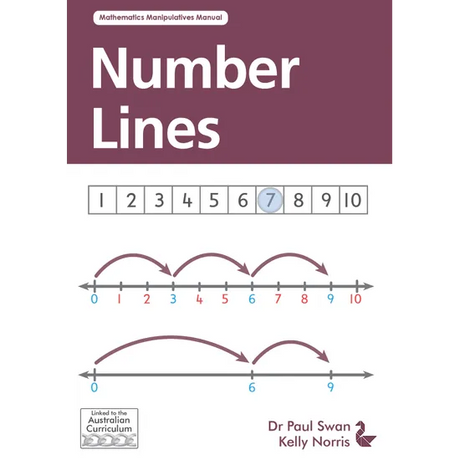 Number Lines Book - Dr Paul Swan - Modern Teaching Aids NZ