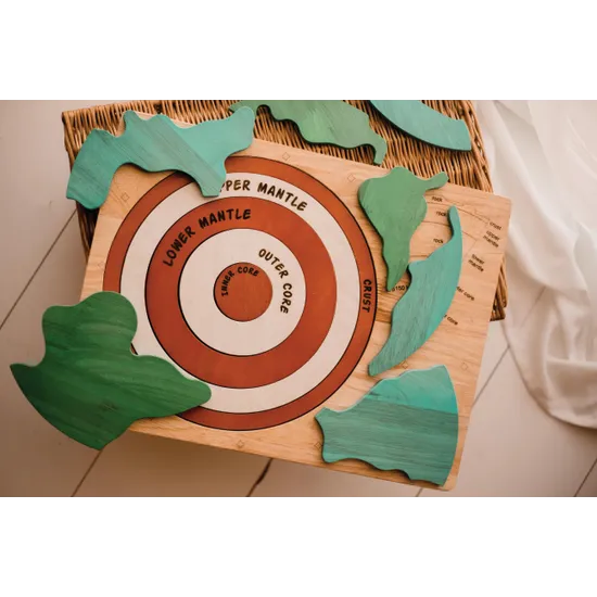 Earth Core Puzzle - 12 Pieces - Modern Teaching Aids NZ