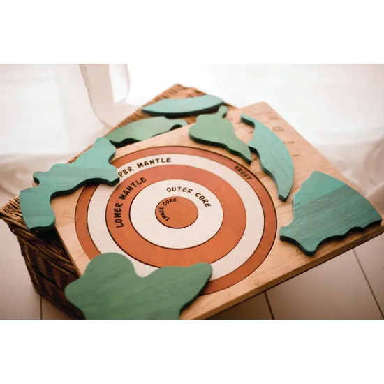 Earth Core Puzzle - 12 Pieces - Modern Teaching Aids NZ