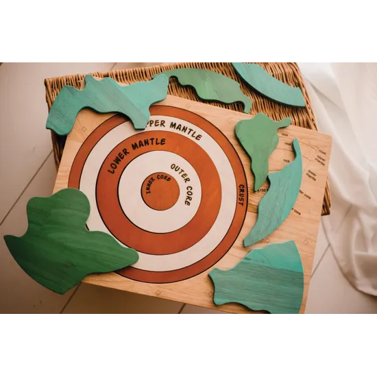 Earth Core Puzzle - 12 Pieces - Modern Teaching Aids NZ