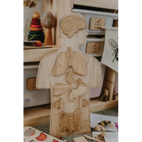 Human Anatomy Puzzle - Modern Teaching Aids NZ