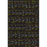 Constellation Cards - Modern Teaching Aids NZ