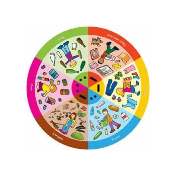 Let's Recycle Playmat - Modern Teaching Aids NZ