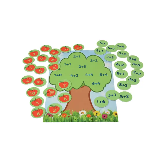 Apple Tree Maths Bumper Set - Modern Teaching Aids NZ