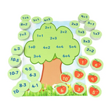 Apple Tree Maths Bumper Set - Modern Teaching Aids NZ