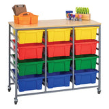 Triple Tote Tray Trolley Kit (Primary) - Modern Teaching Aids NZ