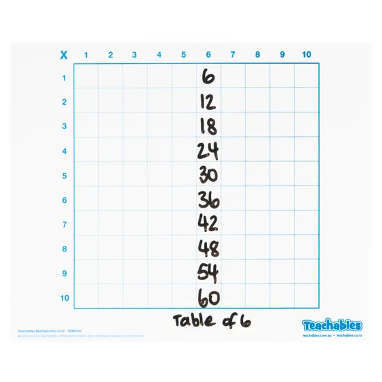 Teachables Mini Whiteboard - Multiplication Grid, Double-Sided, Set of 30 - Modern Teaching Aids NZ