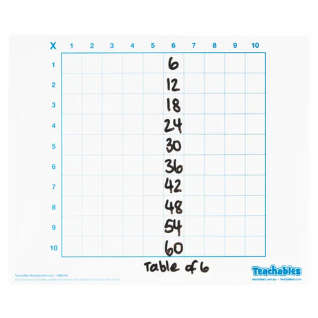 Teachables Mini Whiteboard - Multiplication Grid, Double-Sided, Set of 30 - Modern Teaching Aids NZ
