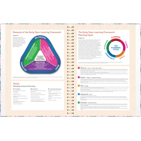 Early Years Planner 2026-SKY - Modern Teaching Aids NZ