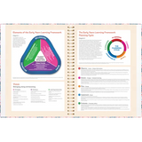 Early Years Planner 2026-SKY - Modern Teaching Aids NZ