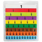 Teachables Fraction Colour Board - Modern Teaching Aids NZ