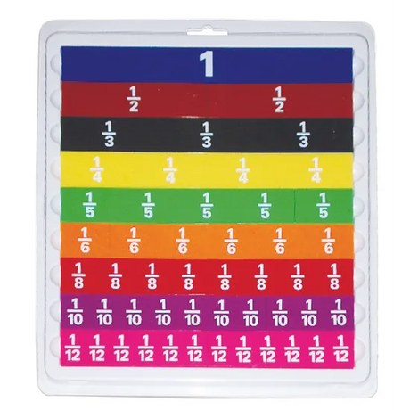 Teachables Fraction Colour Board - Modern Teaching Aids NZ