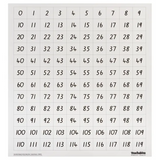 Teachables Magnetic Write & Wipe Sheet - Hundred Board - Modern Teaching Aids NZ