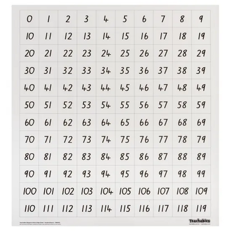 Teachables Magnetic Write & Wipe Sheet - Hundred Board - Modern Teaching Aids NZ
