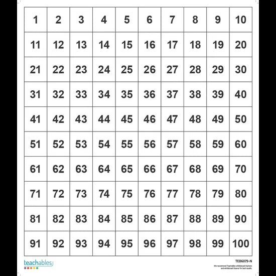 Teachables Hundred Wall Chart - Modern Teaching Aids NZ