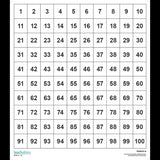 Teachables Hundred Wall Chart - Modern Teaching Aids NZ