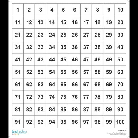 Teachables Hundred Wall Chart - Modern Teaching Aids NZ
